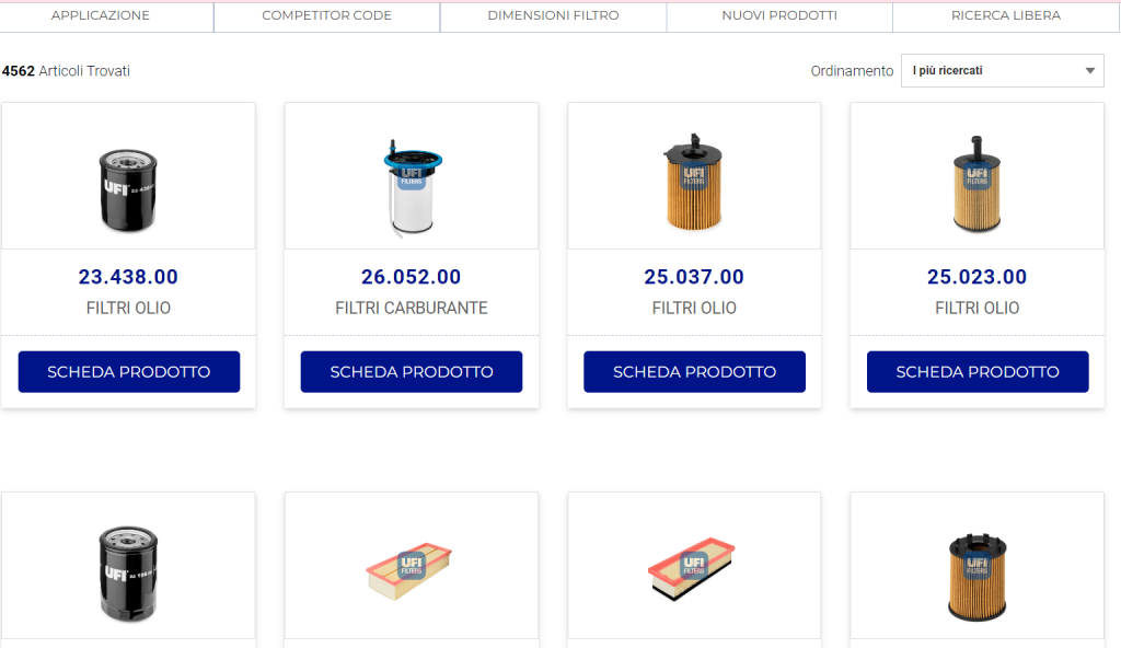 ecommerce b2b